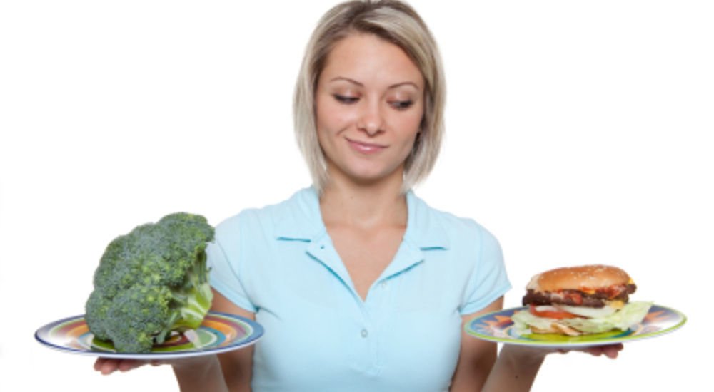 Ideas To Improve Your Nutrition